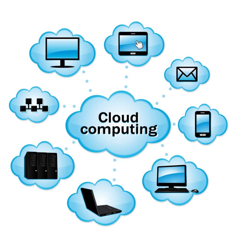 how cloud computing can save small business owners time and money